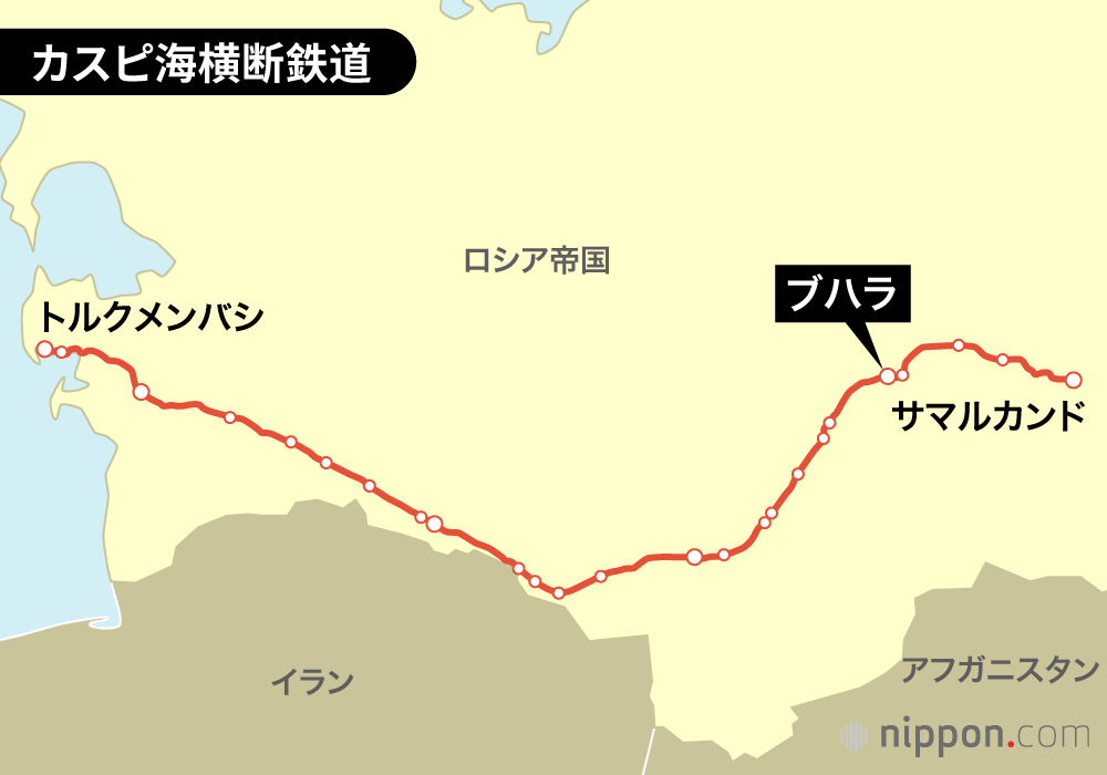 カスピ海横断鉄道