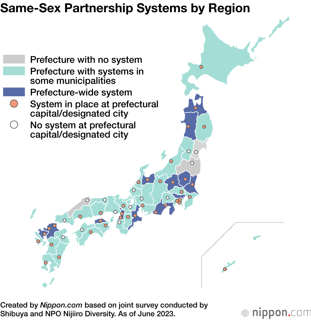 Same-Sex Partnership Systems by Region