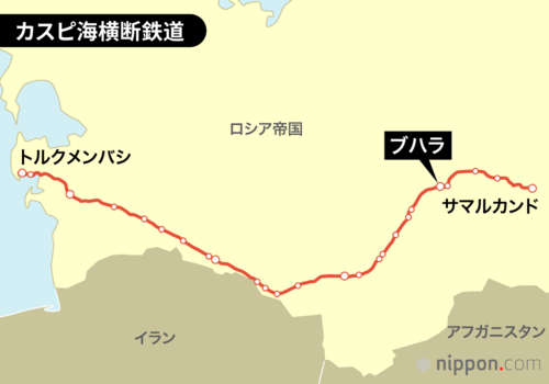 カスピ海横断鉄道