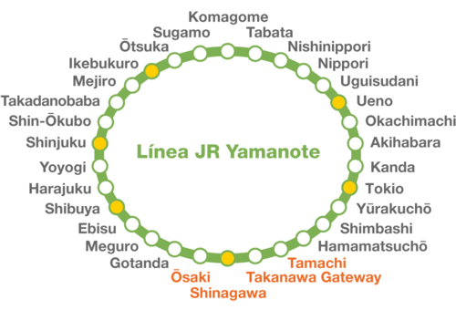 Las estaciones del bucle de la línea Yamanote. (© Pixta)