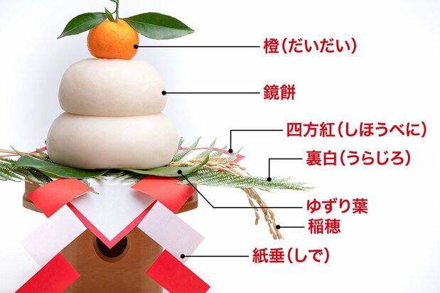 （PIXTA）