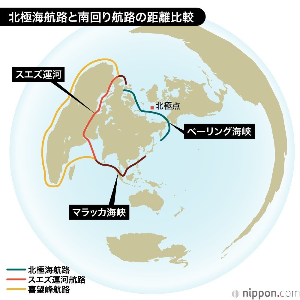 スエズ運河事故から学ぶ世界海運の最新事情