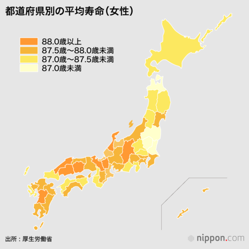 都道府県別の平均寿命(女性)