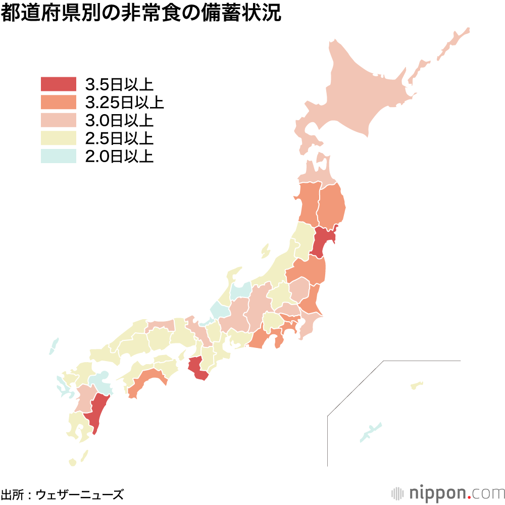 災害備蓄食材、過去最高の3.09日分―ウェザーニューズ調査 : 東日本の太平洋側の意識が高い