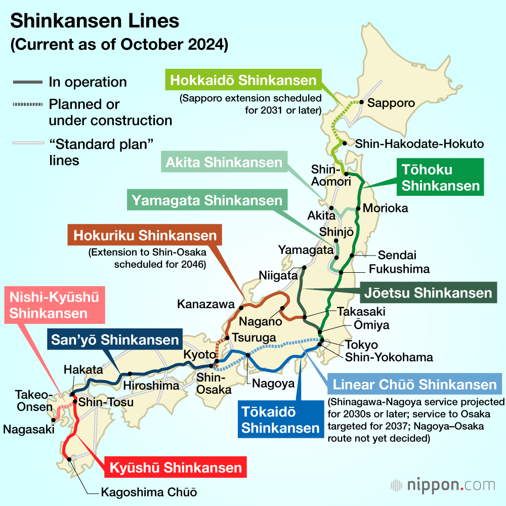 Shinkansen Lines (Current as of October 2024)