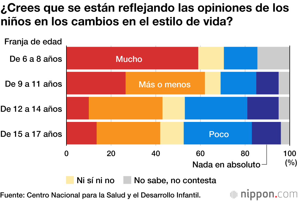 La discriminación contra los infectados con el coronavirus afecta a los niños japoneses