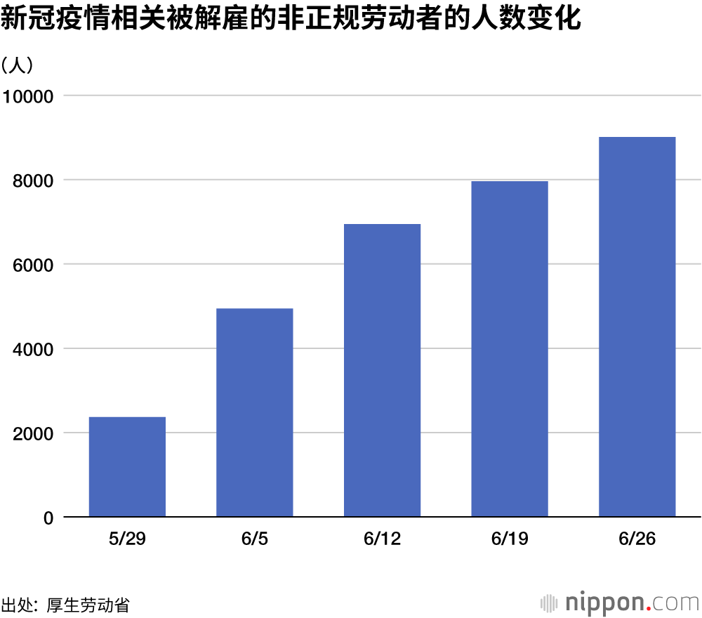 “网咖难民”漂泊的危机，年轻人亦在所难免