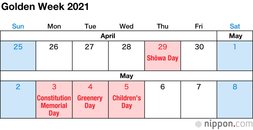 Japan’s National Holidays in 2021