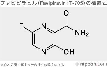エボラ治療薬への期待—富山化学が開発のアビガン錠