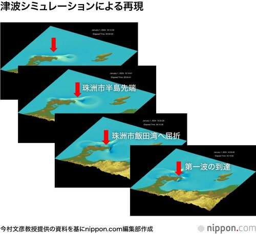 津波シミュレーションによる再現