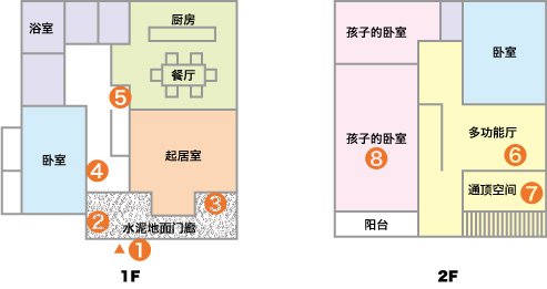 点击房型编号，查看特色建筑细节。