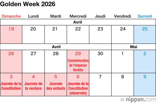 Golden Week 2026