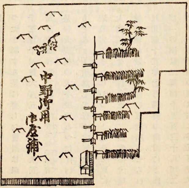 中野の『犬御用屋敷』の簡易図面。大久保の犬小屋の規模はこれよりも小さかったという(『武蔵野歴史地理第2冊』国立国会図書館所蔵)