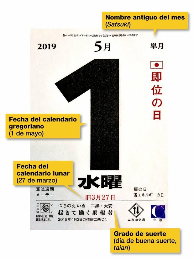 Calendario del 1 de mayo de 2019.