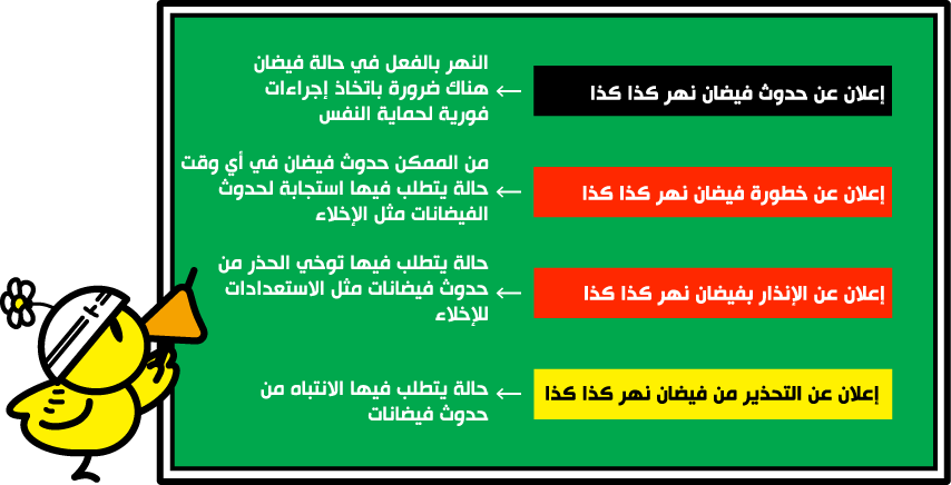 الاستعداد لمواجهة الفيضانات و الأعاصير في اليابان 