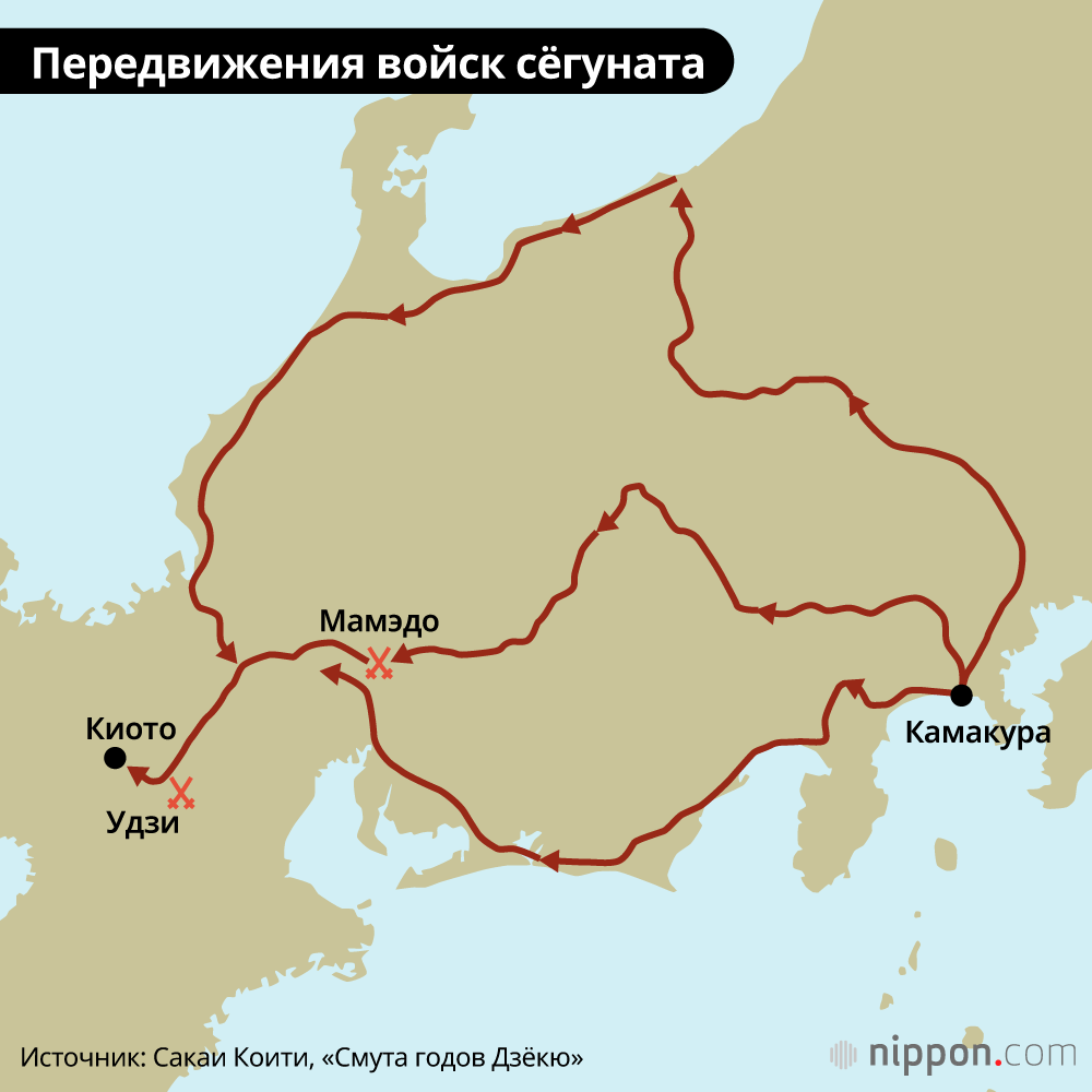 Передвижения войск сёгуната