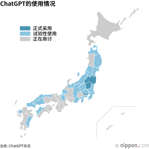 <strong>ChatGPT的使用情况