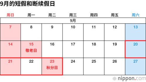 9月的短假和断续假日