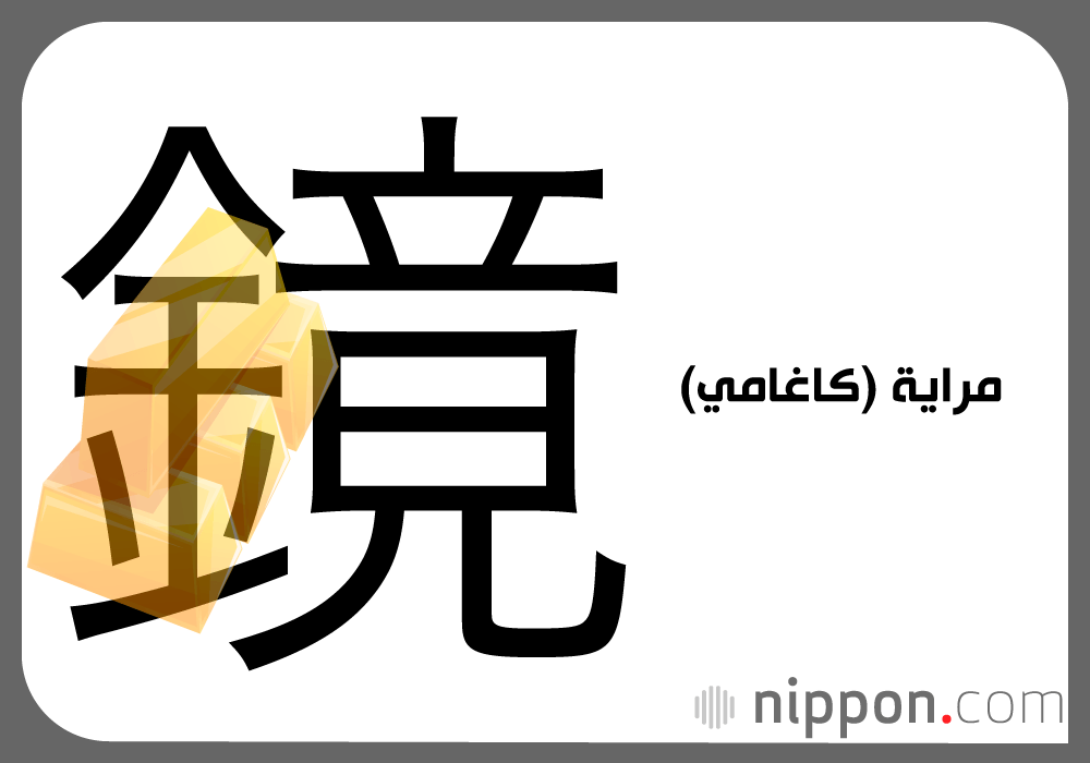 المعادن ومدلولاتها بحروف الكانجي