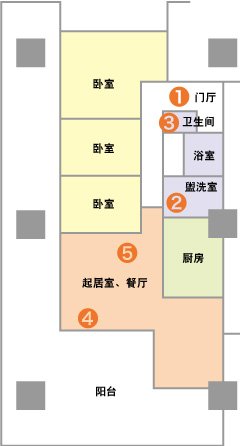 不要说我是“吝啬鬼” ！