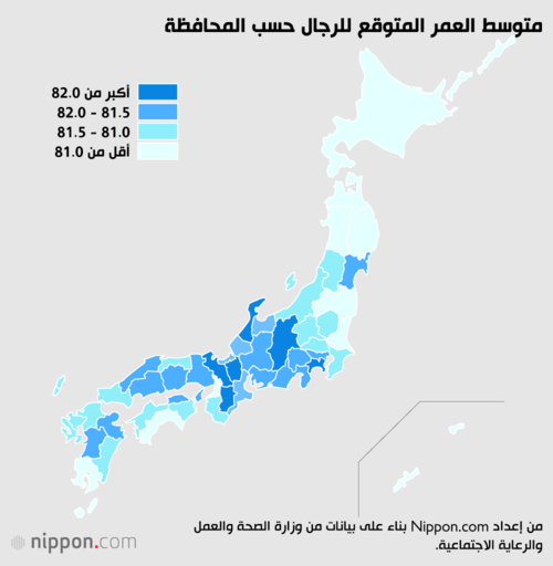 متوسط العمر المتوقع للرجال حسب المحافظة