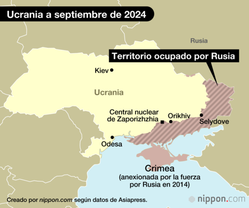 Ucrania a septiembre de 2024