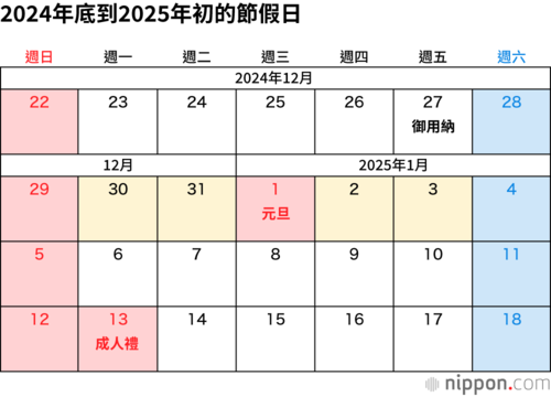 2024年底到2025年初的節假日