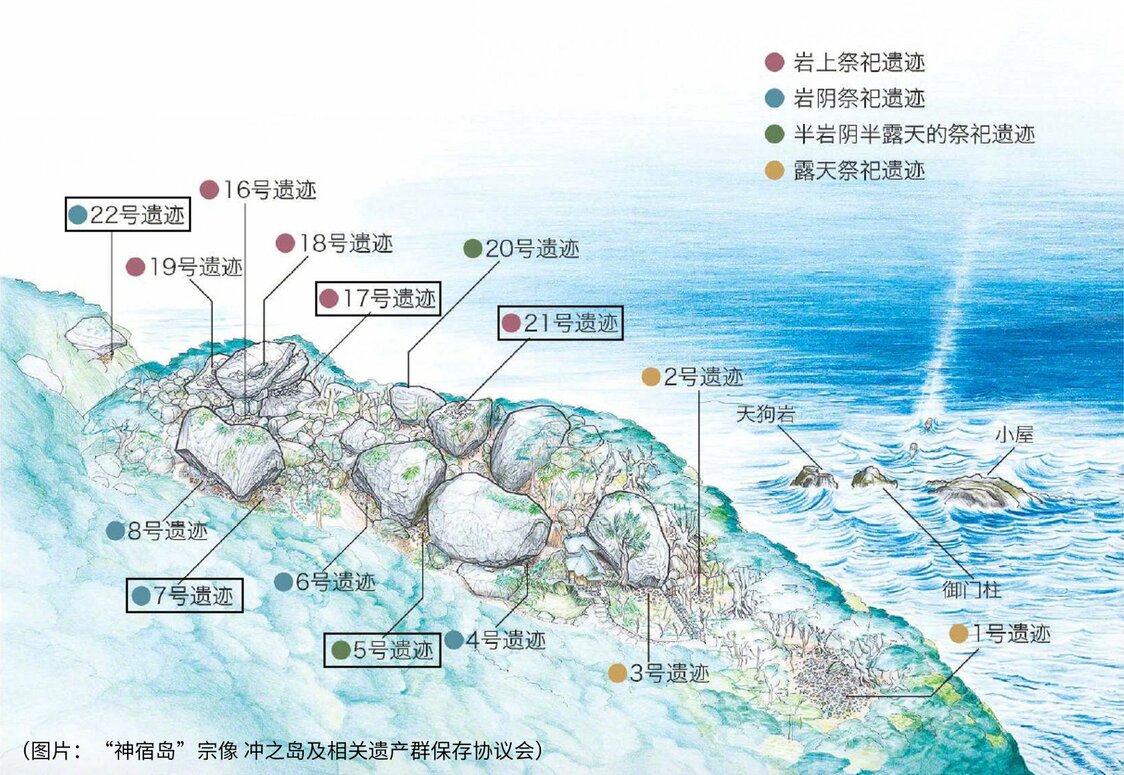 世界遗产宗像大社：向21世纪传递古代祭神文化