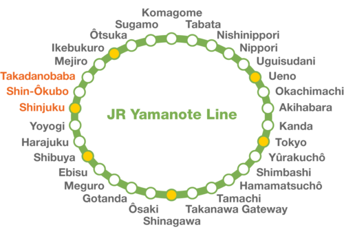 La ligne Yamanote et ses 30 gares. (Pixta)