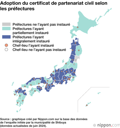 Adoption du certificat de partenariat civil selon les préfectures