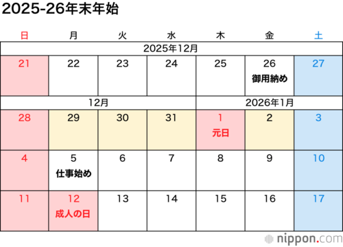 2025-26年末年始