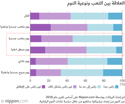اليابان... أمة لا تنام!