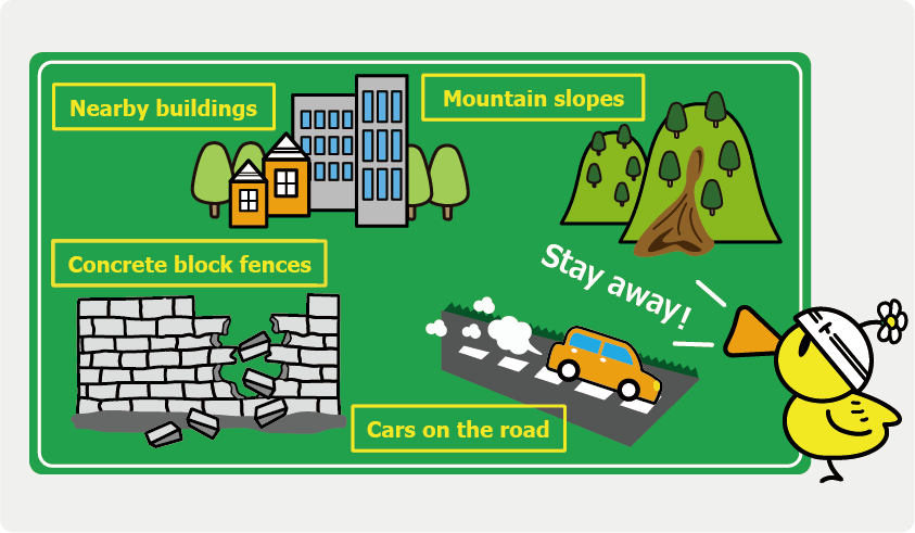 Being Prepared for an Earthquake