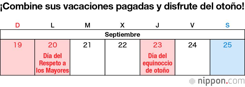 Los días festivos nacionales de Japón en 2021