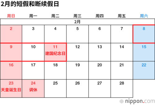 2月的短假和断续假日