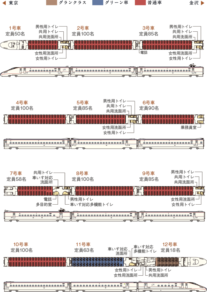 北陸新幹線 路線図・座席・料金