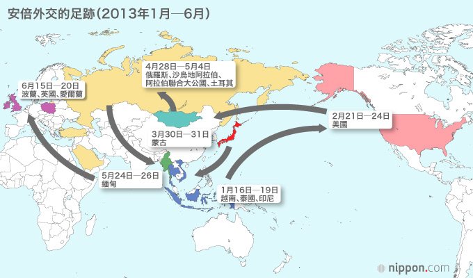 俯瞰地球的安倍外交——專訪內閣官房參事谷內正太郎（2）