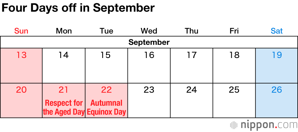 Japan’s National Holidays in 2020
