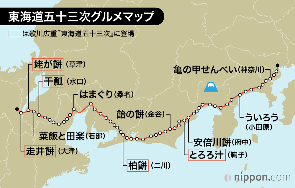 東海道五十三次グルメマップ