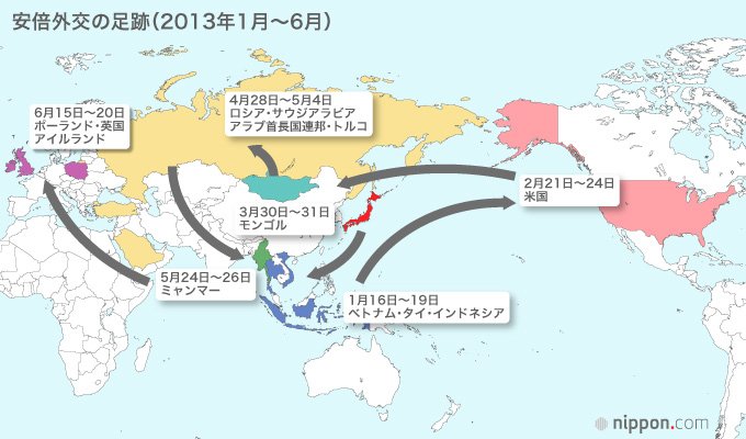 地球を俯瞰する安倍外交―谷内正太郎内閣官房参与インタビュー（2）