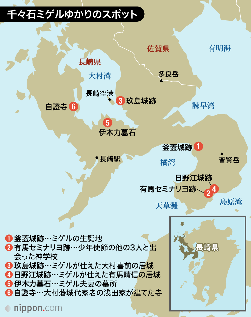 千々石ミゲルゆかりのスポット