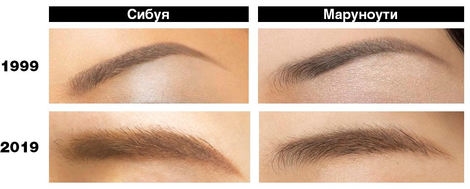 Фотография предоставлена Kanebo Cosmetics