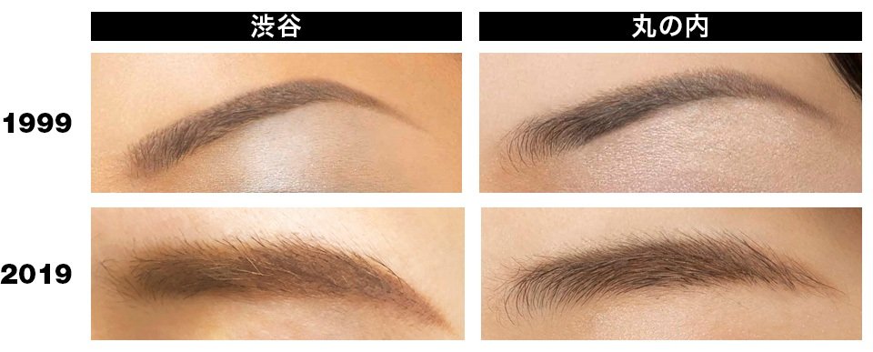 写真提供 : カネボウ化粧品