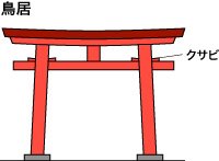 絶対に緩まないナットを世界に——ハードロック工業