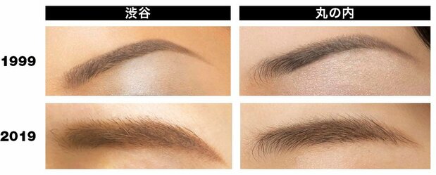 写真提供 : カネボウ化粧品