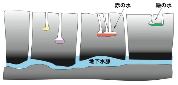 私たちはなぜ「孤独」を恐れるのか？