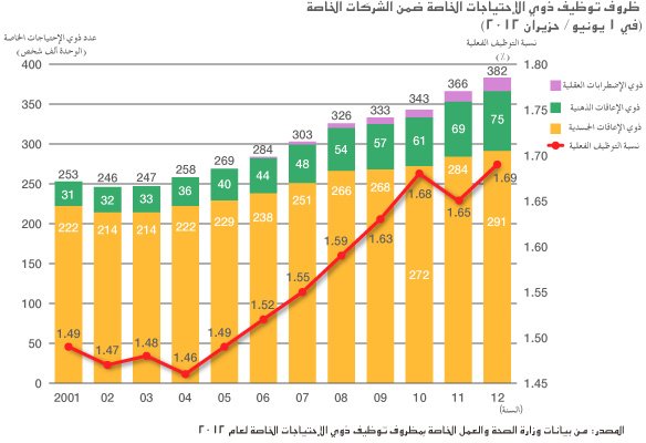 الدور المذهل لتوظيف ذوي الاحتياجات الخاصة في شركة نيهون ريكاجاكو كوجيو