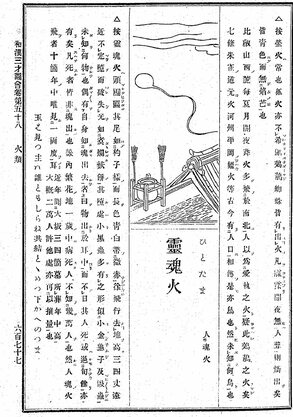 摘自《和汉三才图会》卷五八“火类”(图片:国立国会图书馆数字馆藏)