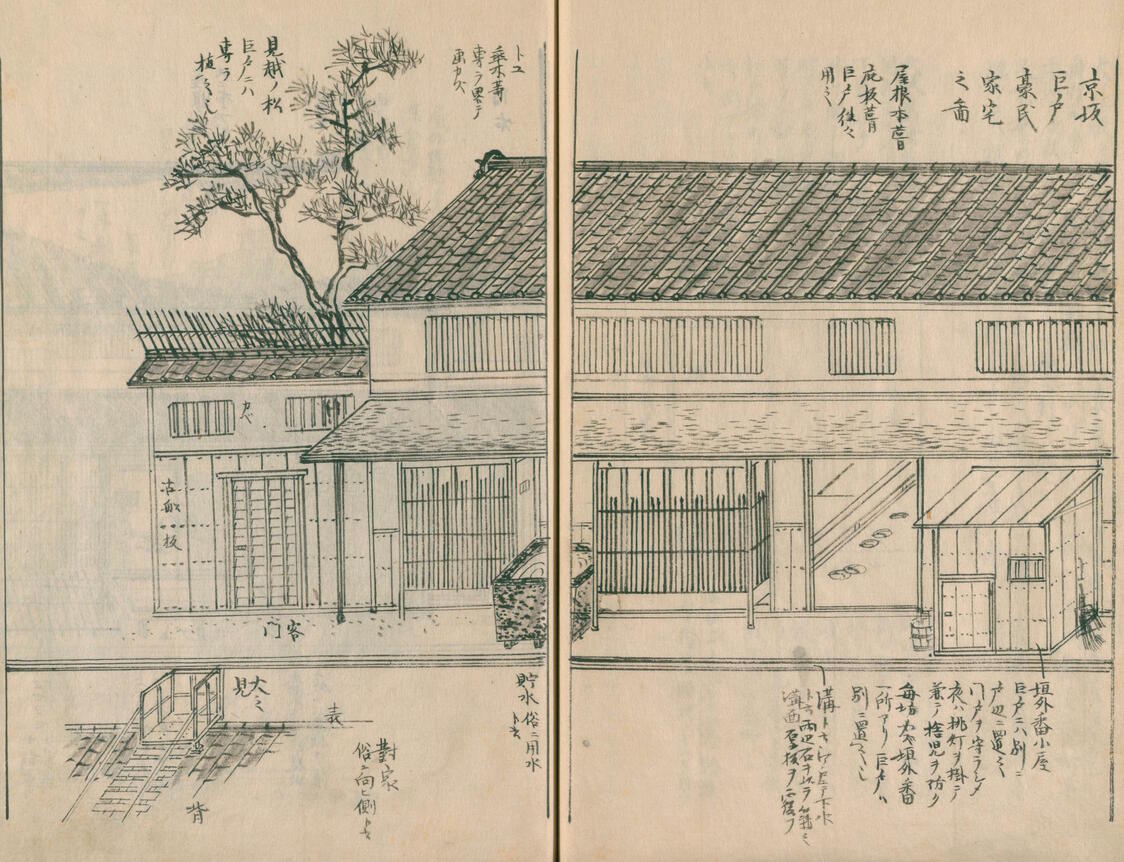 This Kyoto scene has a guardhouse at the right. To its left is the entrance to the machiya or townhouses. It is narrow, but deep, like the townhouses themselves, which were nicknamed unagi no nedoko (sleeping places for eels).