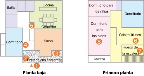 Se puede ver cómo han aprovechado los elementos tradicionales de cada habitación al pulsar los números del plano.
